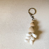 Petite Shell Cluster Keyring